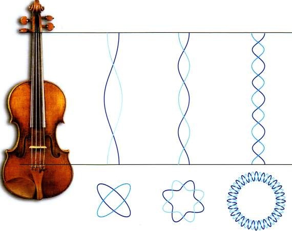 Иллюстрация к книге — Мир в ореховой скорлупке [i_054.jpg]