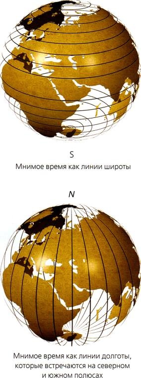 Иллюстрация к книге — Мир в ореховой скорлупке [i_062.jpg]