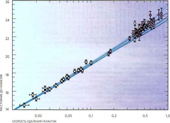 Иллюстрация к книге — Мир в ореховой скорлупке [i_078.jpg]