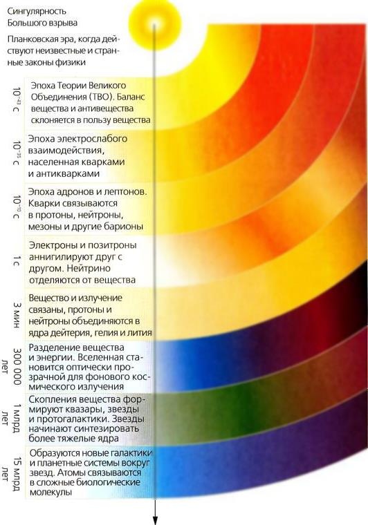 Иллюстрация к книге — Мир в ореховой скорлупке [i_079.jpg]