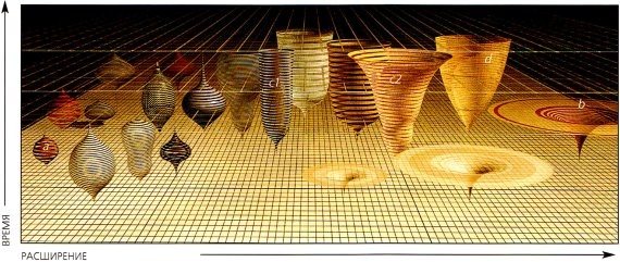 Иллюстрация к книге — Мир в ореховой скорлупке [i_086.jpg]