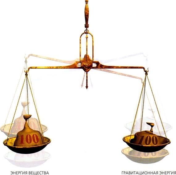 Иллюстрация к книге — Мир в ореховой скорлупке [i_097.jpg]