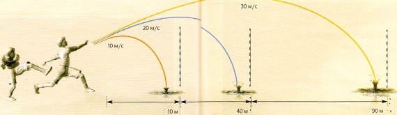 Иллюстрация к книге — Мир в ореховой скорлупке [i_110.jpg]