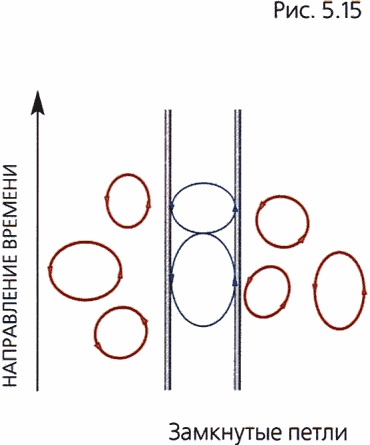 Иллюстрация к книге — Мир в ореховой скорлупке [i_158.jpg]