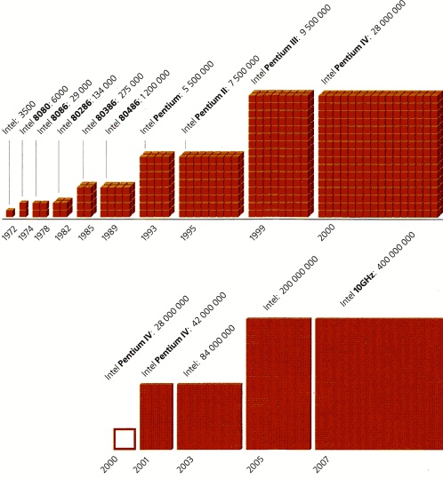 Иллюстрация к книге — Мир в ореховой скорлупке [i_174.jpg]