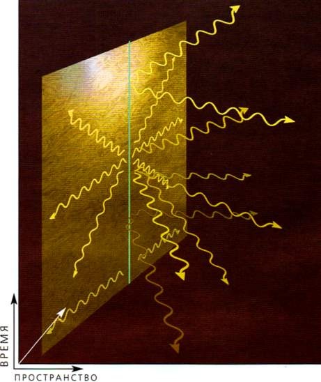 Иллюстрация к книге — Мир в ореховой скорлупке [i_190.jpg]