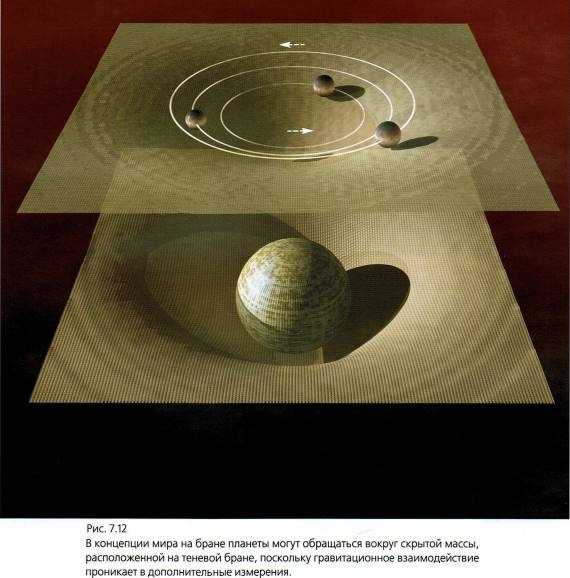 Иллюстрация к книге — Мир в ореховой скорлупке [i_194.jpg]