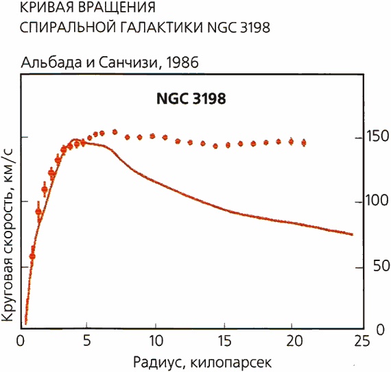 Иллюстрация к книге — Мир в ореховой скорлупке [i_196.jpg]