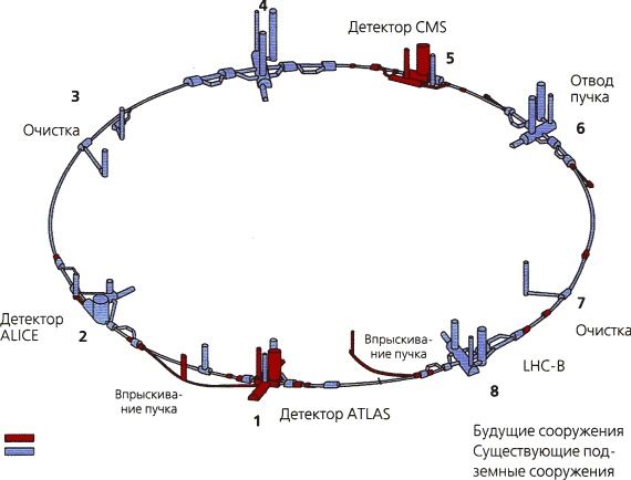 Иллюстрация к книге — Мир в ореховой скорлупке [i_209.jpg]