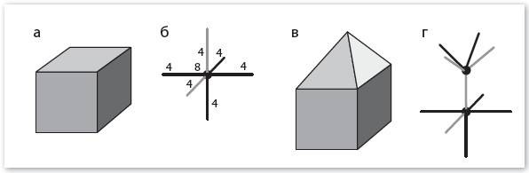Иллюстрация к книге — Механика машины времени [i_006.jpg]