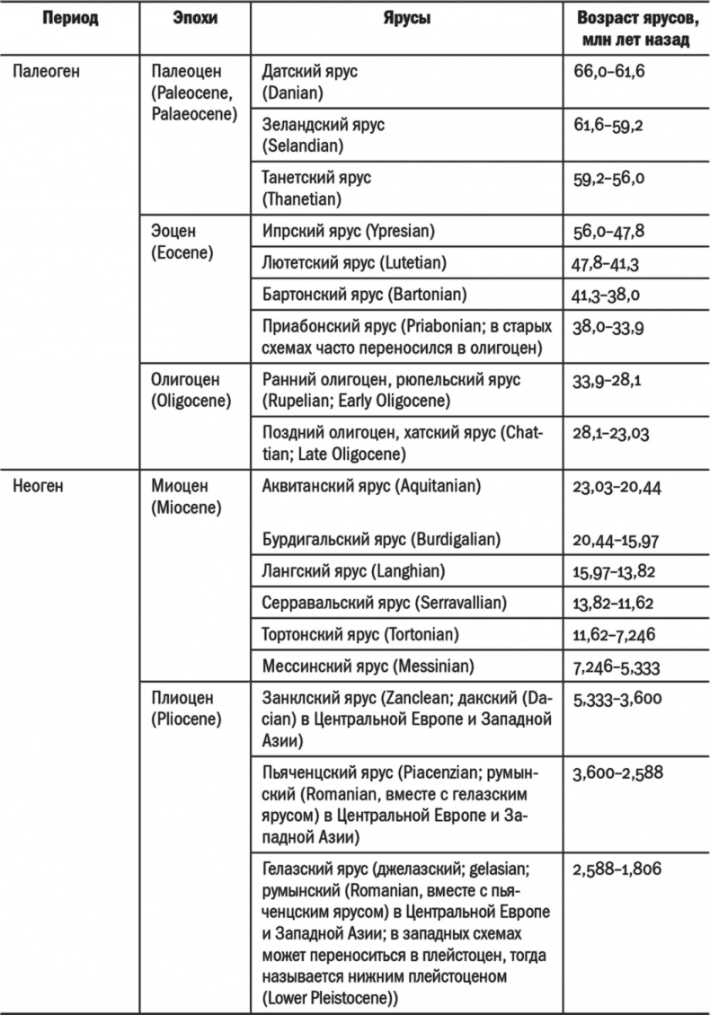 Иллюстрация к книге — Достающее звено. Книга 2. Люди [i_041.jpg]