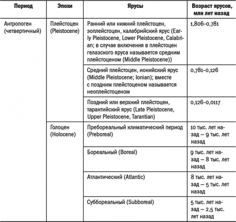 Иллюстрация к книге — Достающее звено. Книга 2. Люди [i_042.jpg]