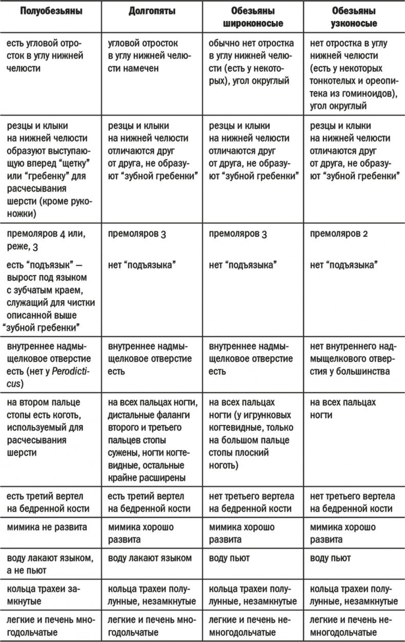 Иллюстрация к книге — Достающее звено. Книга 2. Люди [i_045.jpg]