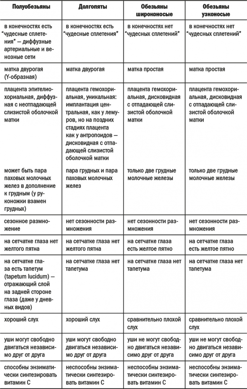 Иллюстрация к книге — Достающее звено. Книга 2. Люди [i_046.jpg]