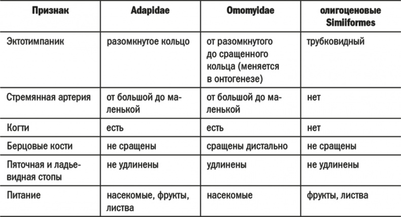 Иллюстрация к книге — Достающее звено. Книга 2. Люди [i_049.jpg]