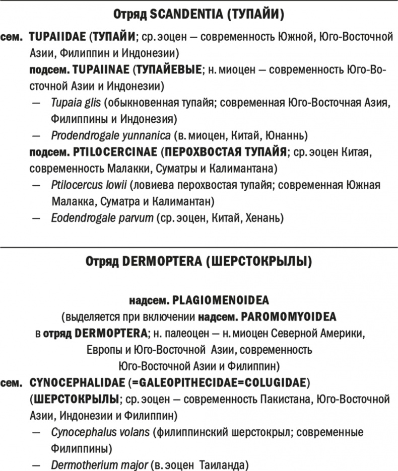 Иллюстрация к книге — Достающее звено. Книга 2. Люди [i_051.jpg]