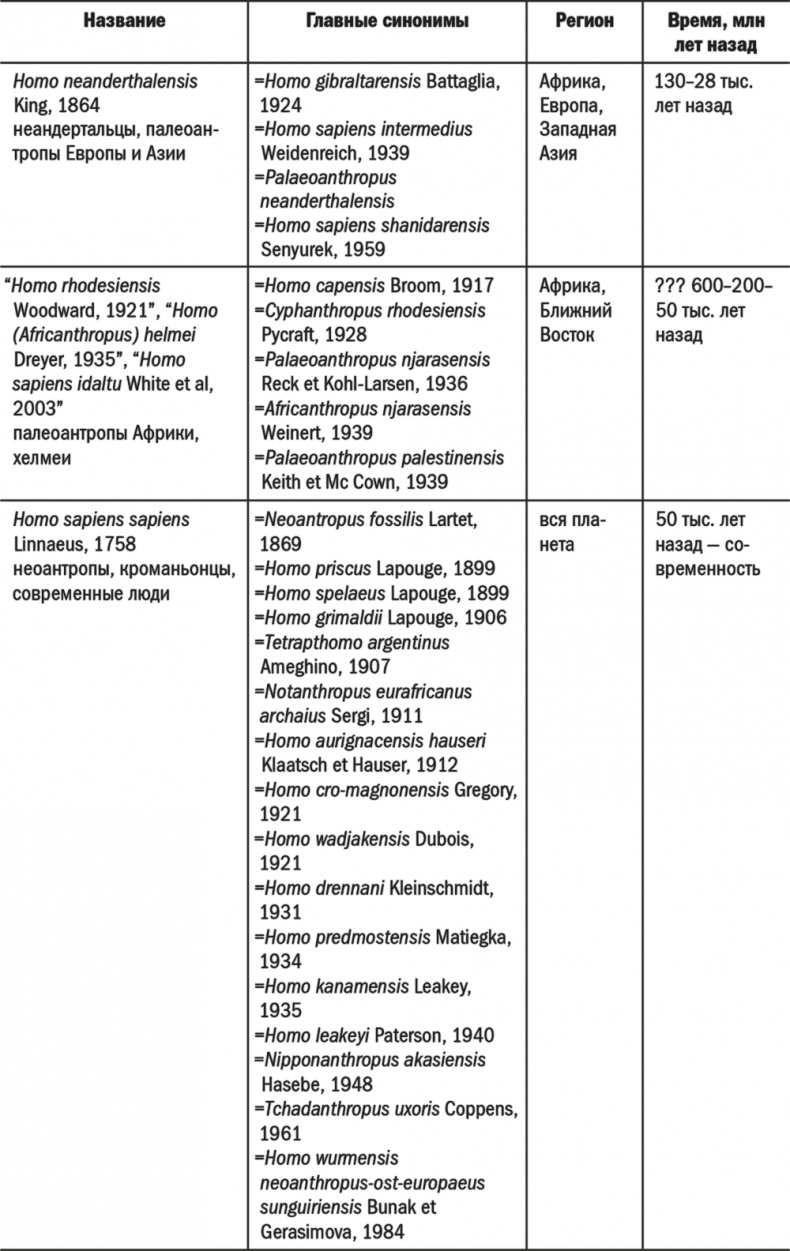 Иллюстрация к книге — Достающее звено. Книга 2. Люди [i_069.jpg]
