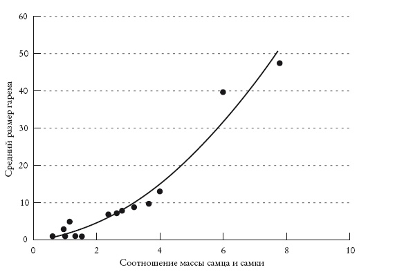 Иллюстрация к книге — Рассказ предка. Паломничество к истокам жизни [i_028.jpg]