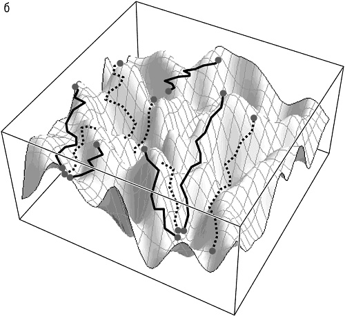 Иллюстрация к книге — Логика случая. О природе и происхождении биологической эволюции [i_104.jpg]