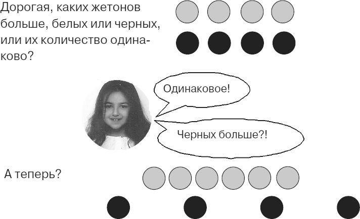 Иллюстрация к книге — Почему девочки не хуже мальчиков разбираются в математике [i_011.jpg]