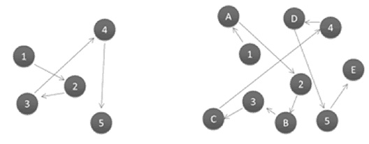 Иллюстрация к книге — Почему девочки не хуже мальчиков разбираются в математике [i_027.jpg]