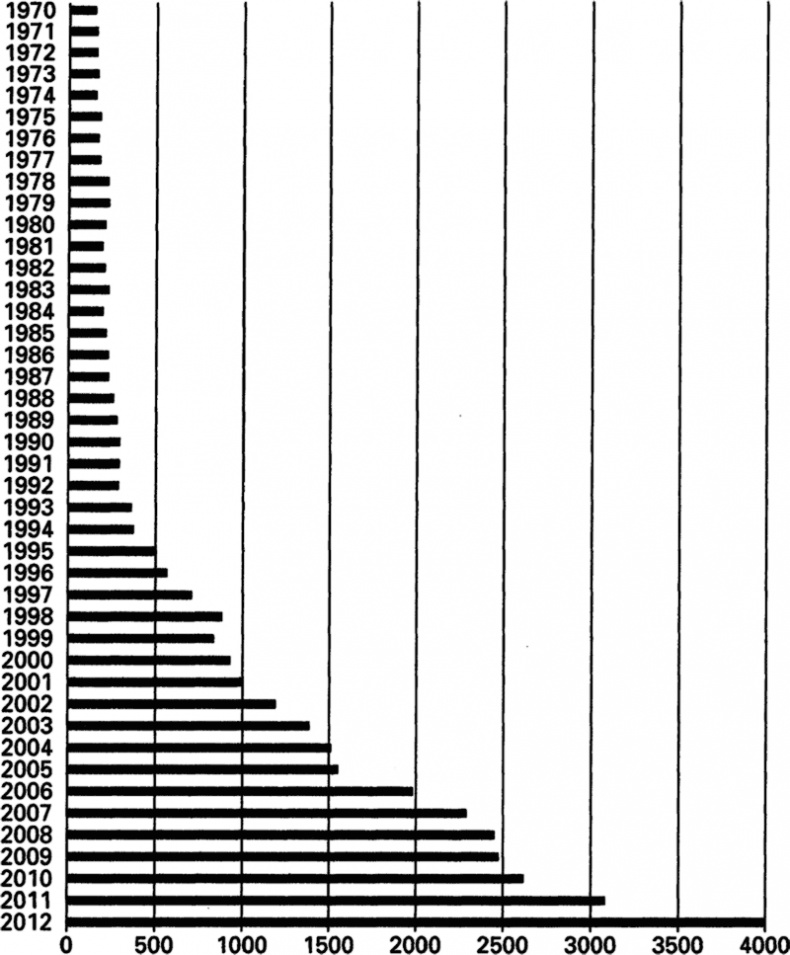Иллюстрация к книге — Психопаты. Достоверный рассказ о людях без жалости, без совести, без раскаяния [i_001.jpg]
