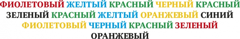 Иллюстрация к книге — Мозг. Ваша личная история [i_056.jpg]