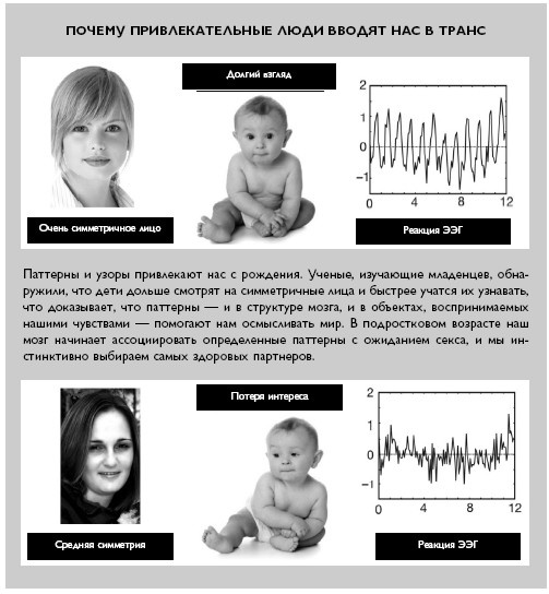 Иллюстрация к книге — Умный ген. Какая еда нужна нашей ДНК [i_012.jpg]