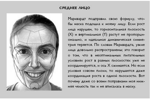 Иллюстрация к книге — Умный ген. Какая еда нужна нашей ДНК [i_014.jpg]