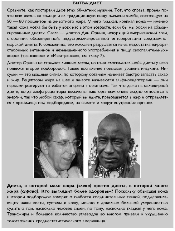 Иллюстрация к книге — Умный ген. Какая еда нужна нашей ДНК [i_061.jpg]