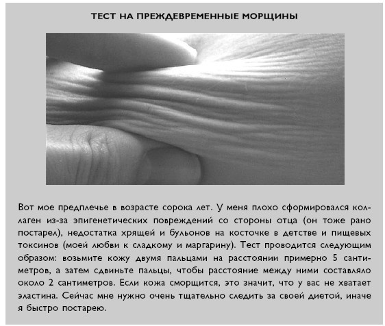 Иллюстрация к книге — Умный ген. Какая еда нужна нашей ДНК [i_062.jpg]