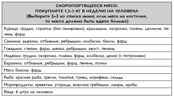 Иллюстрация к книге — Умный ген. Какая еда нужна нашей ДНК [i_075.jpg]