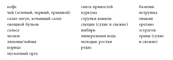 Иллюстрация к книге — Умный ген. Какая еда нужна нашей ДНК [i_082.jpg]