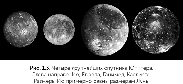 Иллюстрация к книге — Происхождение жизни. От туманности до клетки [i_006.jpg]