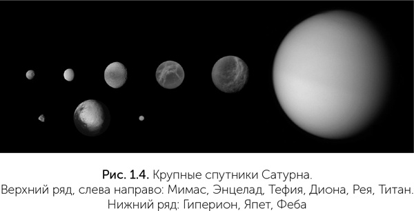 Иллюстрация к книге — Происхождение жизни. От туманности до клетки [i_007.jpg]