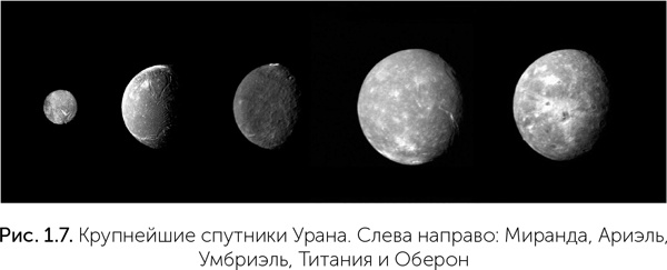 Иллюстрация к книге — Происхождение жизни. От туманности до клетки [i_010.jpg]