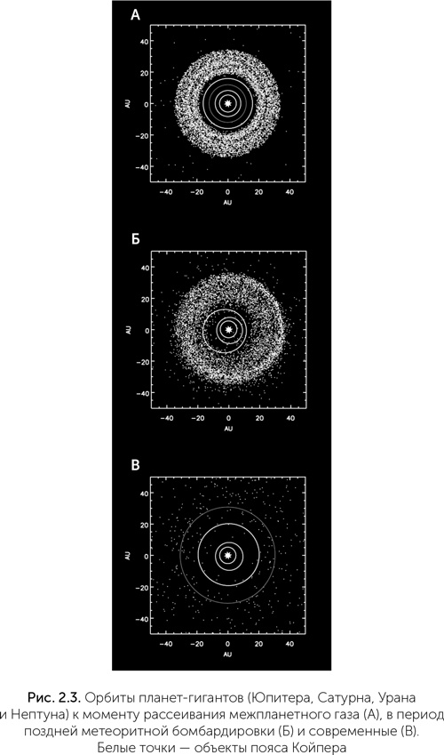 Иллюстрация к книге — Происхождение жизни. От туманности до клетки [i_016.jpg]