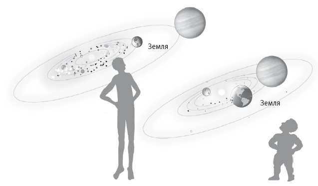 Иллюстрация к книге — Вселенная внутри нас. Что общего у камней, планет и людей [i_014.jpg]