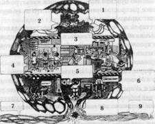 Иллюстрация к книге — Семь экспериментов, которые изменят мир [i_011.jpg]