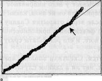 Иллюстрация к книге — Семь экспериментов, которые изменят мир [i_013.jpg]