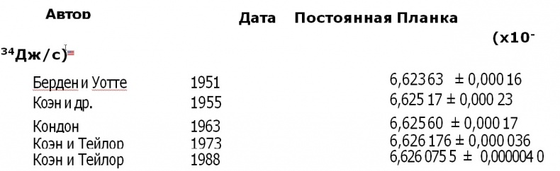 Иллюстрация к книге — Семь экспериментов, которые изменят мир [i_021.jpg]