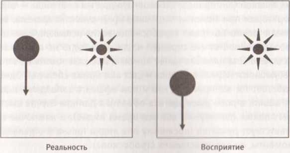 Иллюстрация к книге — Революция в зрении. Что, как и почему мы видим на самом деле [img_49.jpg]