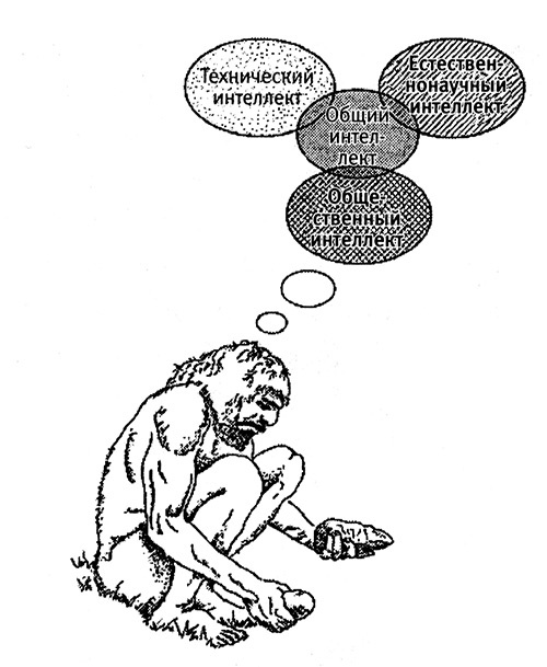 Иллюстрация к книге — Хозяева Земли. Социальное завоевание планеты человечеством [i_045.jpg]