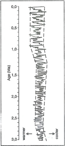 Иллюстрация к книге — Скелеты в шкафу. Драматичная эволюция человека [i_032.jpg]