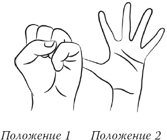 Иллюстрация к книге — Пора лечиться правильно. Медицинская энциклопедия [i_016.jpg]