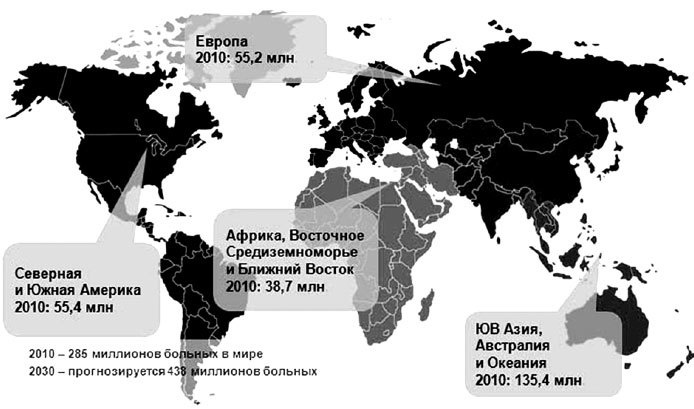 Иллюстрация к книге — Пора лечиться правильно. Медицинская энциклопедия [i_031.jpg]
