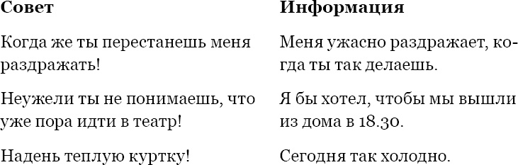 Иллюстрация к книге — Когда любви "слишком много". Как стать счастливой в любви и браке [_10.jpg]