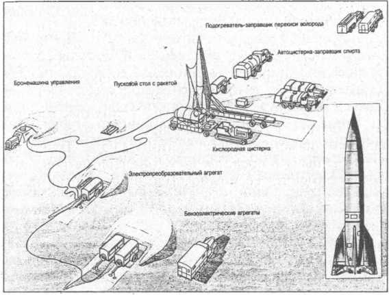 Иллюстрация к книге — Ракетные войска СССР [i_005.jpg]