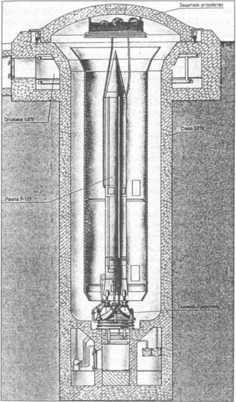 Иллюстрация к книге — Ракетные войска СССР [i_014.jpg]