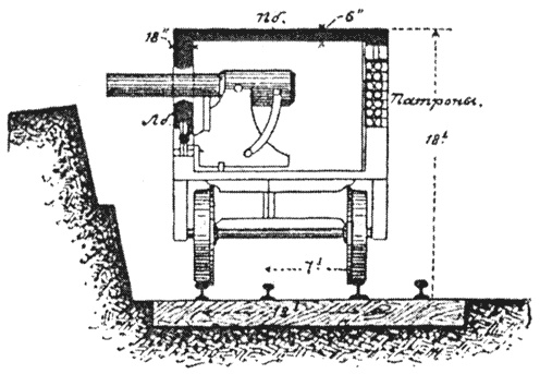 Иллюстрация к книге — Крепости на колесах. История бронепоездов [i_002.jpg]